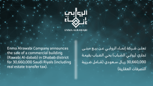 تعلن شركة إنماء الروابي عن بيع مبنى تجاري (روابي الضباب) بحي الضباب بقيمة 30,660,000 ريال سعودي (شامل ضريبة التصرفات العقارية)