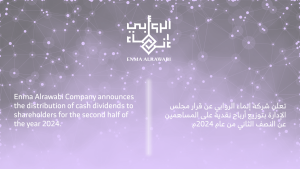 تعلن شركة إنماء الروابي عن قرار مجلس الإدارة بتوزيع أرباح نقدية على المساهمين عن النصف الثاني من عام 2024م.